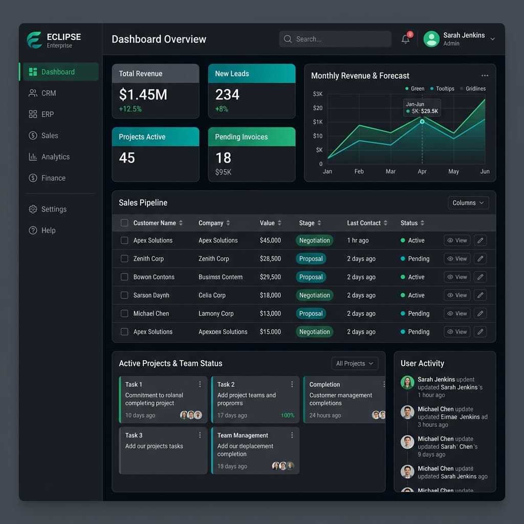 Business Management System